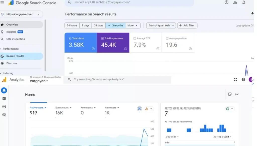 Add Your Blog with Google Search Console and Google analytics